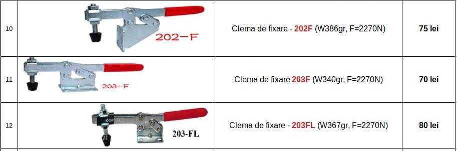 Clema cleme de fixare rapida lemn cleste prindere abric clampa rapida