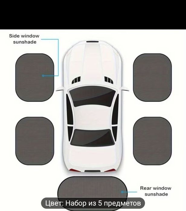 Шторки на автомобиль