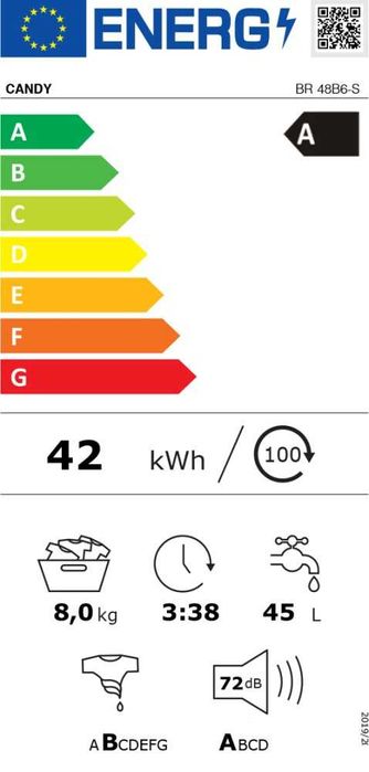 Нова 8 кг smart инверторна слим пералня с пара Candy