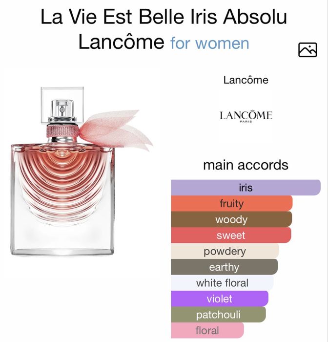 La vie Est Belle Iris Absolu Lancome парфюм