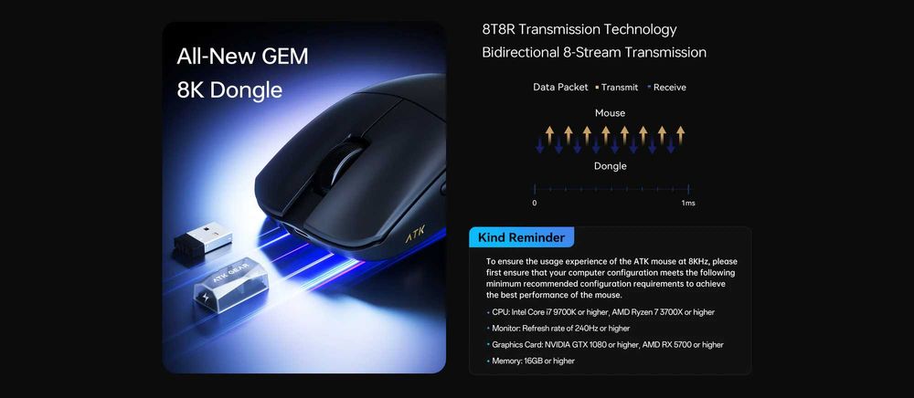 Беспроводная мышь ATK Blazing Sky F1 V2 Ultra Max