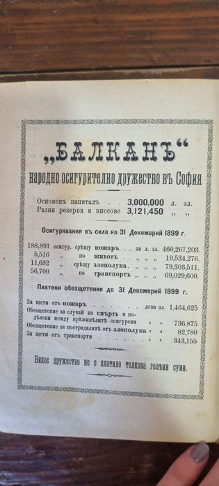 Училищен алманах, Х. Д. Максимов