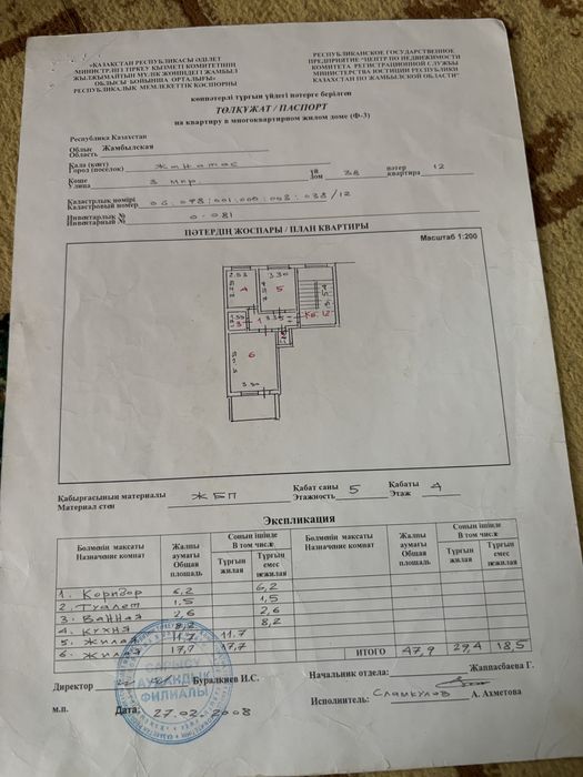 Квартира продается