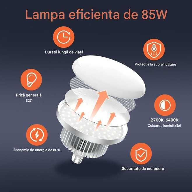 Комплект студийно фото FGen Softbox, 50 см осмоъгълен LED осветителен комплект с 85W LED крушки