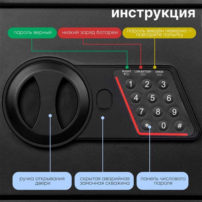 Сейф KUVERT "20ebl"