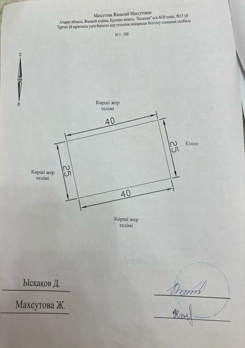 Болашақтан жер сатылады.