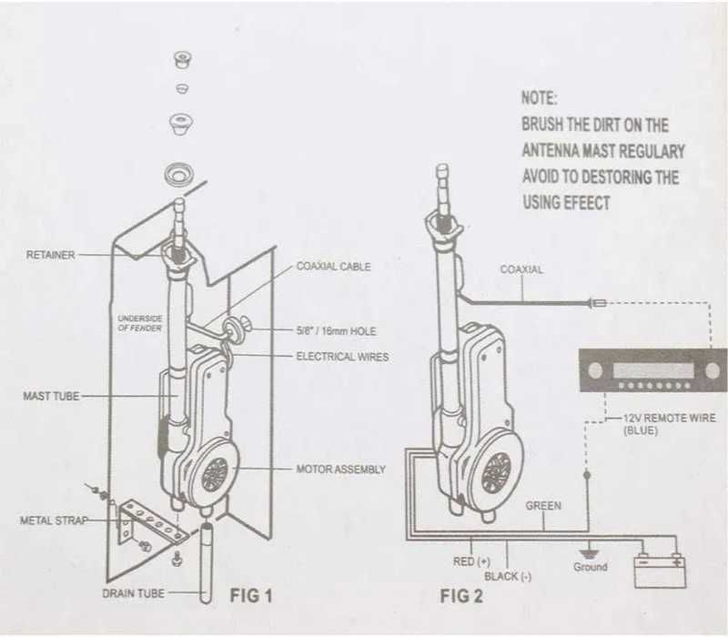 Автоматична автомобилна антена Automat– AM/FM, 12V, универсална