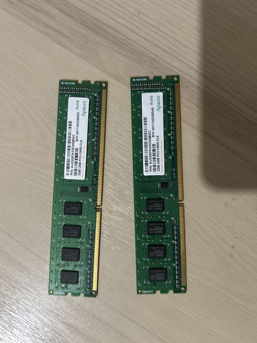 Оперативная память