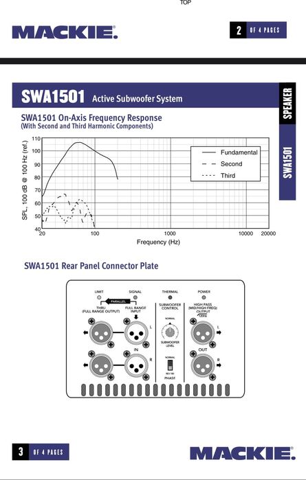 Активен бас Mackie SWA1501 (RCF)