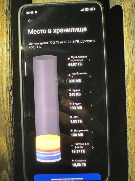 xiaomi 14T и redmi not 13