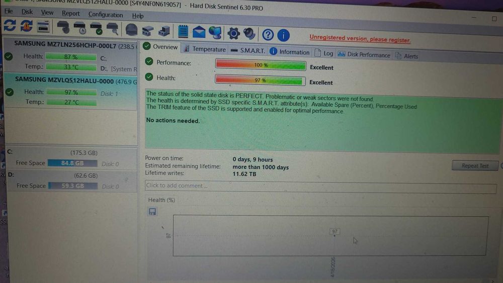 SSD Samsung PM991 de 512GB M.2, NVMe -noi , cateva ore utilizare