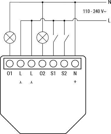 Shelly 2PM Gen3 – смарт микромодул за 2× On/Off или управление на щори