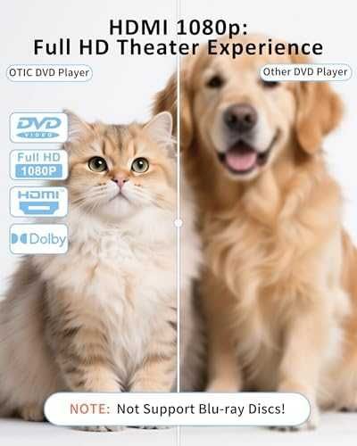 Нов Компактен DVD Player плейър HDMI USB CD MP3 JPG за телевизор с дистанционно