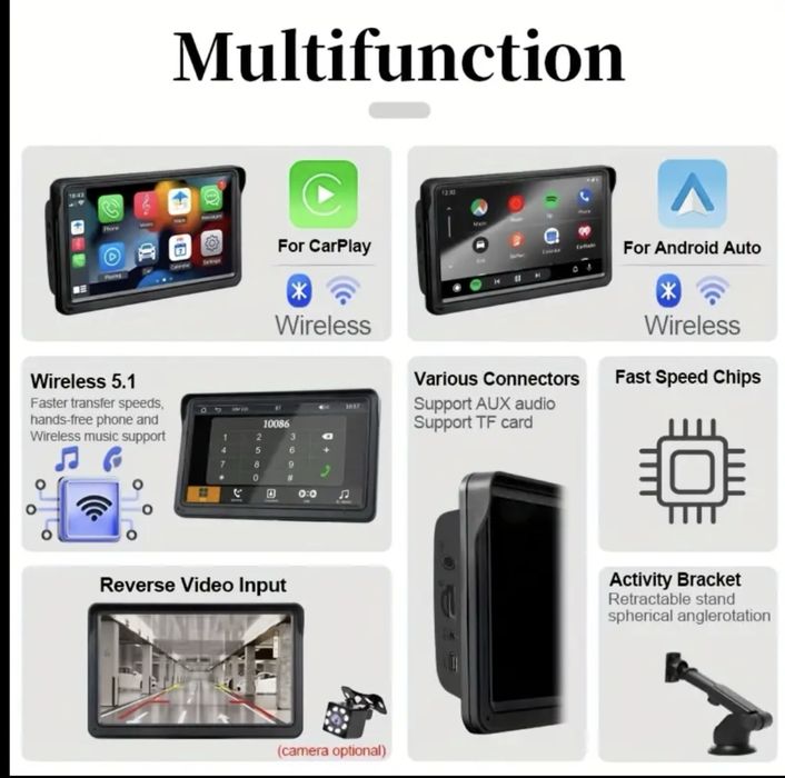 Безжична Мултимедийна Система с CarPlay&Android Auto - 7-инчов дисплей