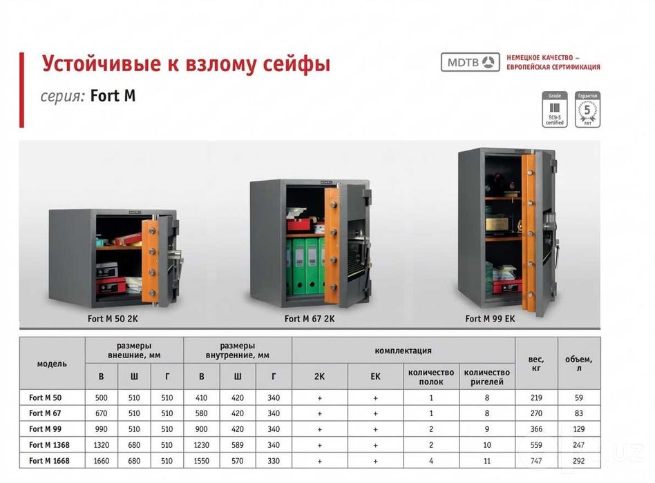 Взломосткойкие Огнестойкие Металлические сейфы сейф seyflar seyf