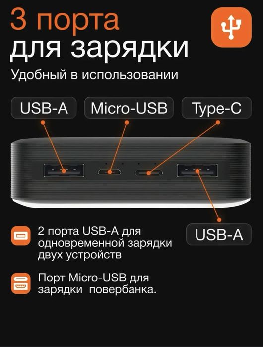 Xiaomi Redmi Fast Charge 20 000 mah
