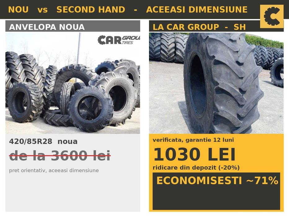 Cauciucuri 420/85R28 16.9R28 Continental Anvelope Tractor SH GARANTIE