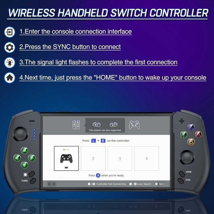 Gammeefy еднокомпонентен джойстик