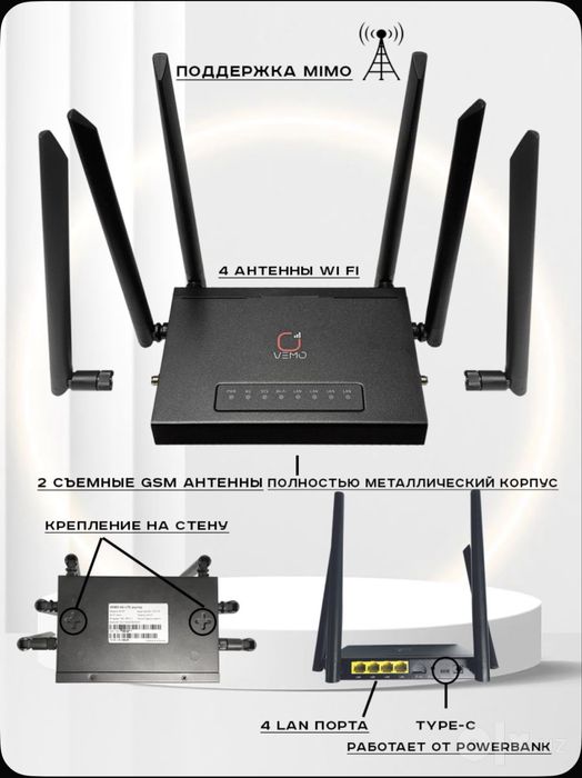 Роутер Wi-Fi B720 с сим картой 4G