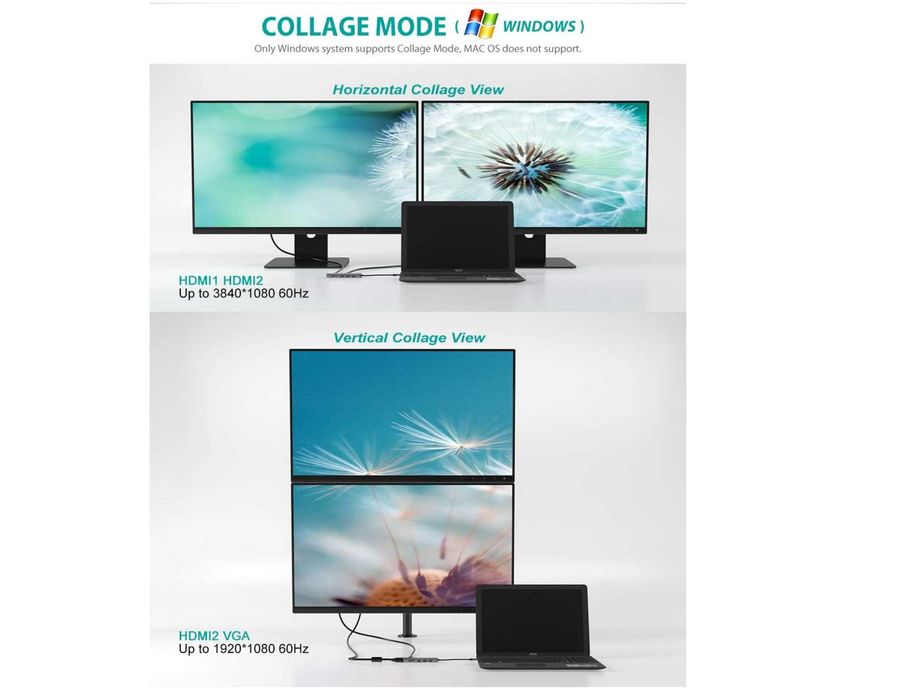 USB C Hub, 9 In 1 Triple Display, Collage Display with 2 4K HDMI, +VGA