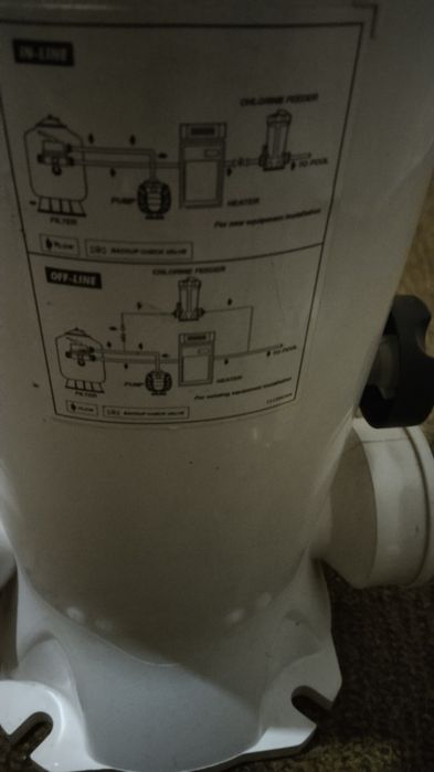 Дозатор для босейна новый.