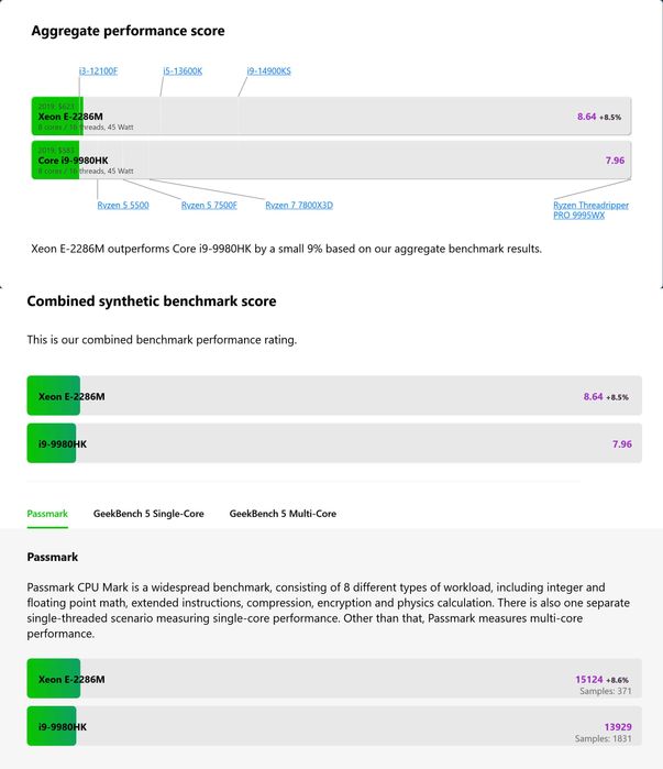 15.6 4K Ultra HD IPS/Intel Core i9-9980HK/NVidia Quadro RTX 3000 6GB/16GB RAM/512GB SSD NVMe/Dell Precision 7540 WorkStation работна станция