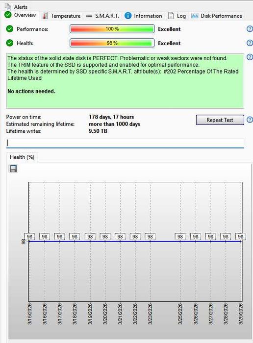Ssd 2TB 2 terra Crucial BX500  by Micron  2000gb