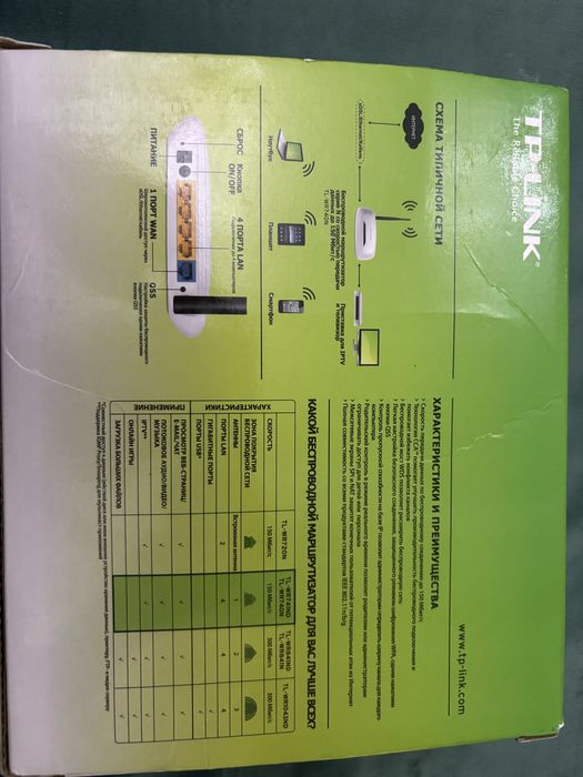 Продам Wi-Fi роутер TP-Link TL-WR740N
