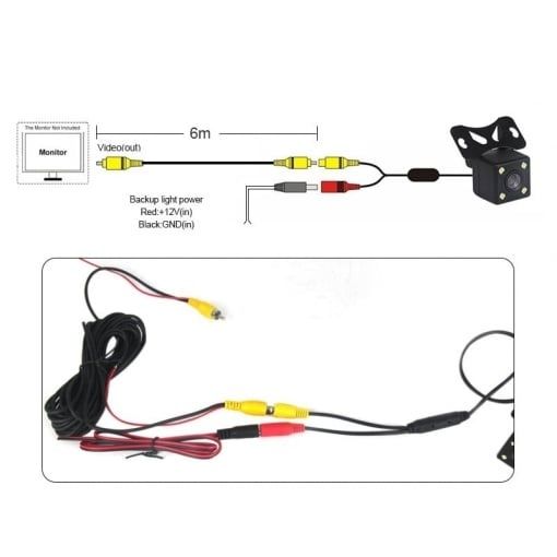 Camera marsarier auto cu 4 LED-uri