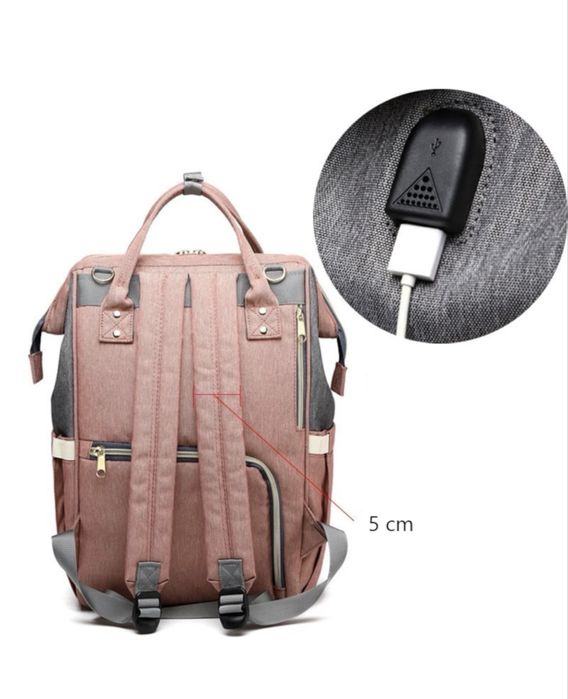 Ghiozdan multifunctional bebe mamici