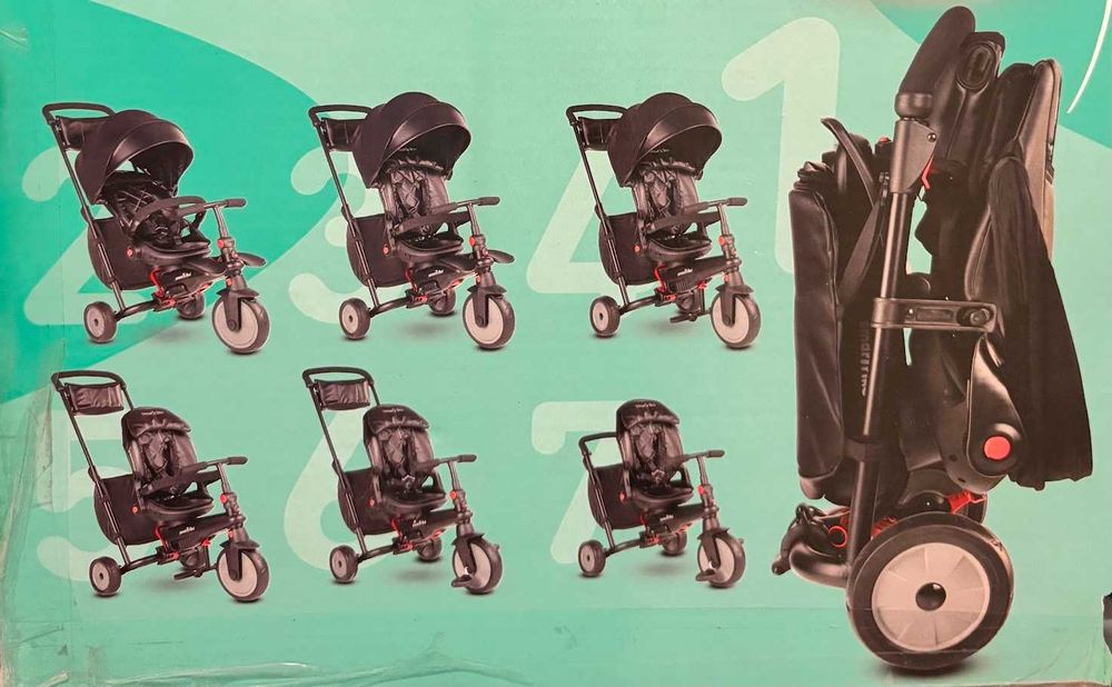Сгъваема триколка SmarTrike 7 в 1 Urban