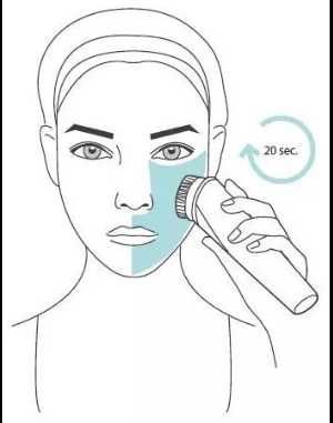Уред за почистване на лице Face Clean Pro (Електрическа Четка) (Четка)