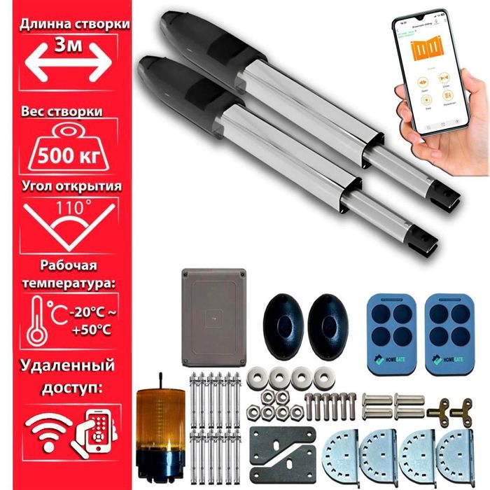 Автоматика ворот