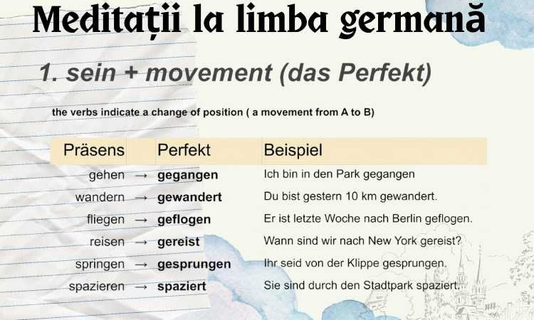 Germană și Engleză INTENSIV