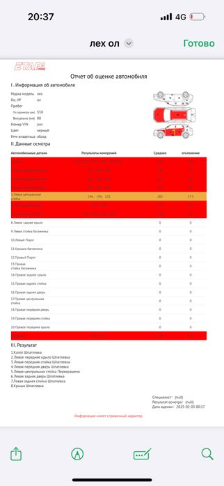 толщиномер