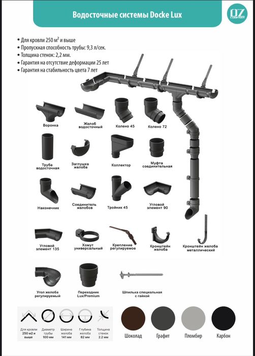 Водосточная Система Docke