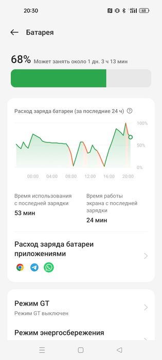 Realme GT Neo2 5G