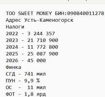 Продан ТОО с финустоичивостью пун9,9 фот 1,8 ярд