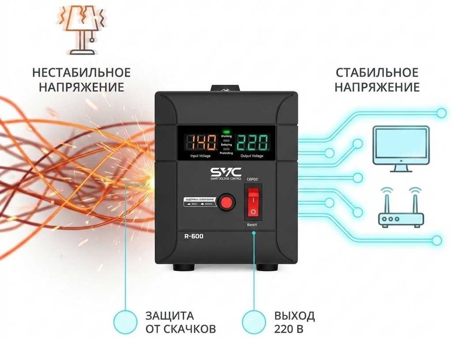 Стабилизатор напряжения SVC R-600