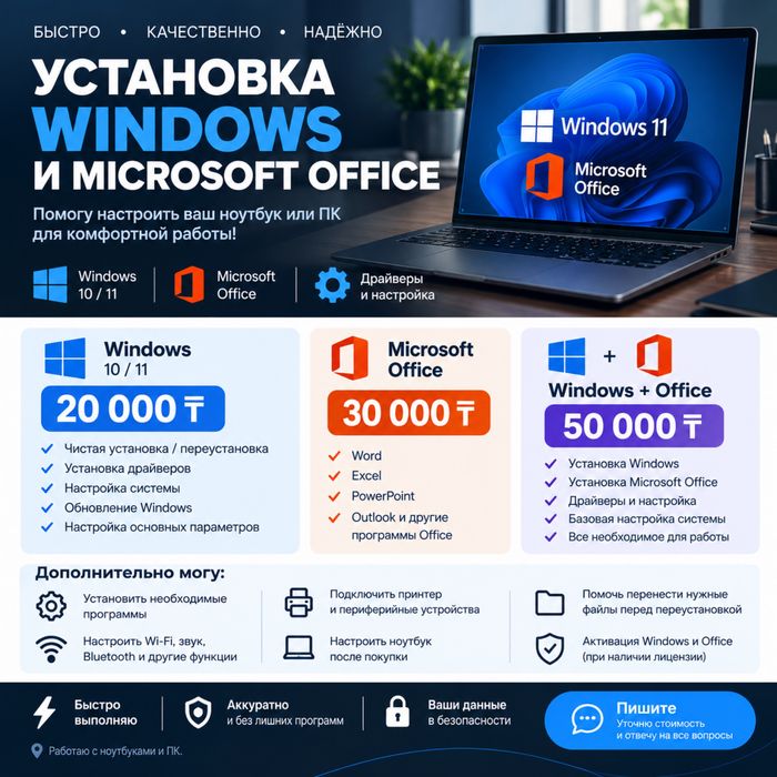 Активация Windows