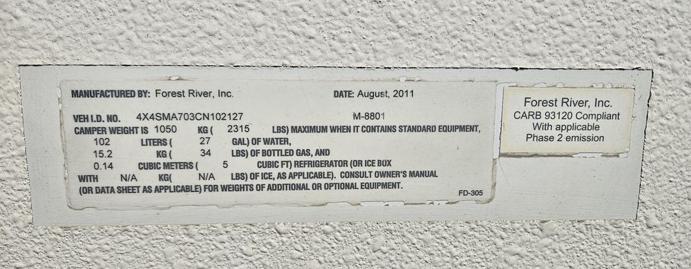 Жилой модуль,  Автодом