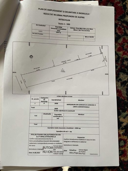 Teren intravilan, Malu mare. 2058mp.