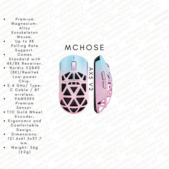 Игрова мышка MCHOSE AX5 V2