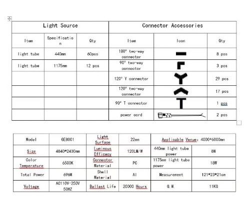 Leduri hexagon 440mm