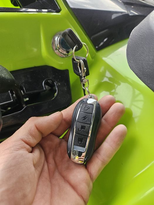 Квадроциклы Всё новые