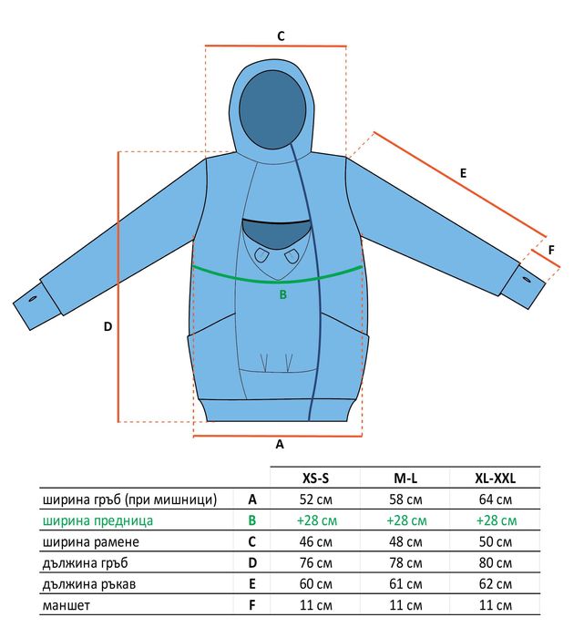 Разпродажба | Памучен суитшърт за бебеносене Simply - Candy pink