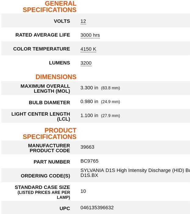 Крушка d1s Osram Xenarc SYLVANIA D1S HID Headlight Bulb ориг