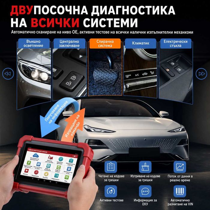 Професионална диагностика LAUNCH X431 CRP919X BT 2026