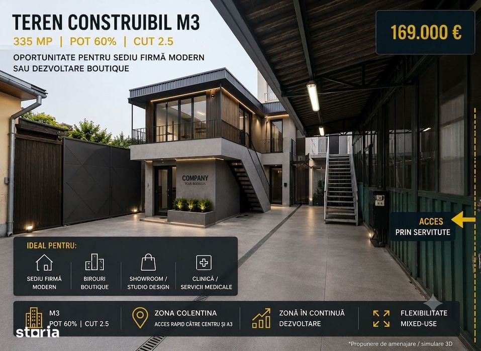 Teren construibil M3 | Ideal locuinta, boutique residential sau sediu