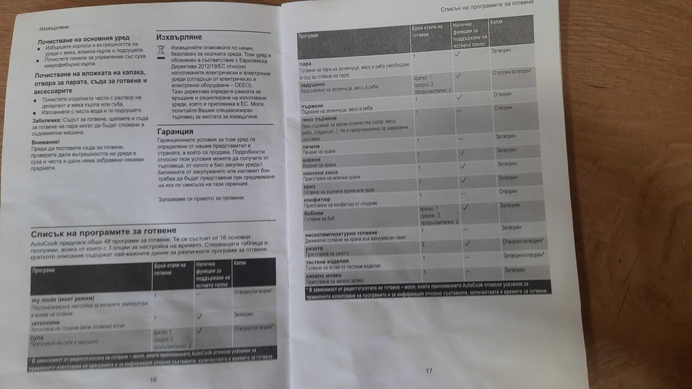 Мултикукър BOSCH - MUC11W12